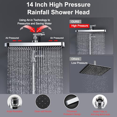 Dual shower Head with Handheld and Filter