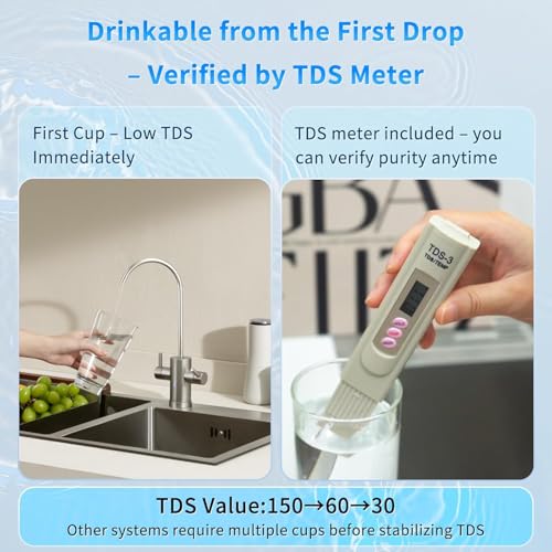 S3OP Reverse Osmosis System 9 Stage Water Filter Reduces PFAS