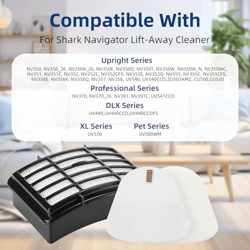 4 Foam + 2 Hepa Filter Replacement for Shark ZU503AMZ NV380 UV440 UV540 NV356e NV360 NV352 NV350 NV351 NV355 NV358 NV370 NV391 CU500 CU510 Navigator Lift