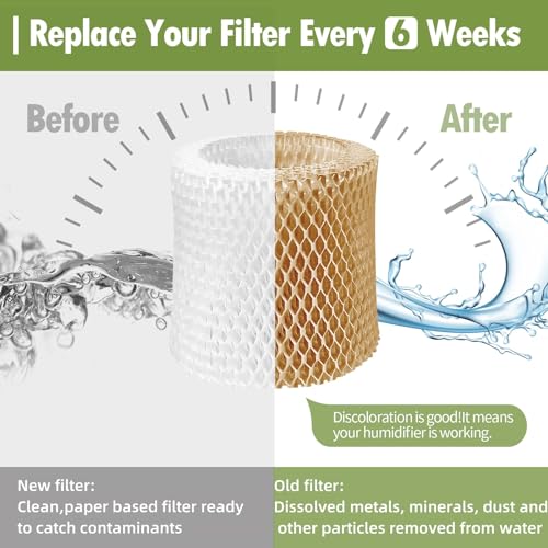 Humidifier Wicking Replacement Filter Compatible with Canopy Bedside and Nursery Humidifiers (3 Count)
