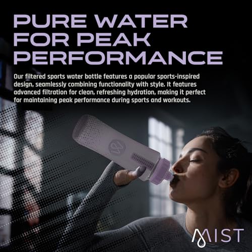 Sports Squeeze Water Bottle with Built