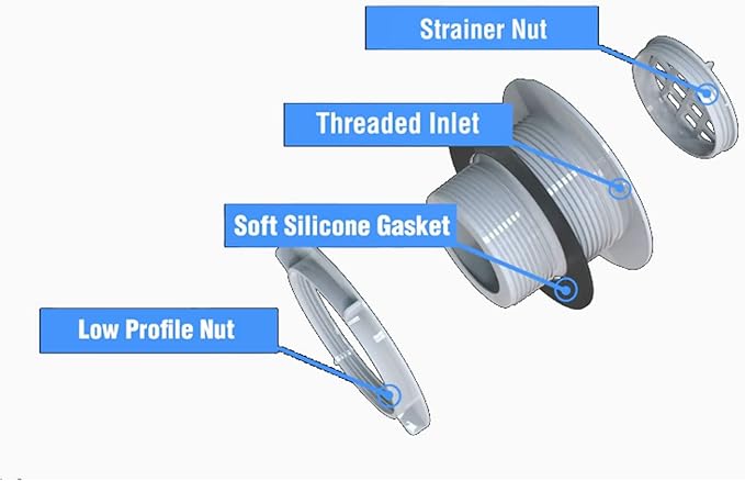 Threaded Inlet Strainer Kit Replacement for Above Ground Pool Setup and Pool Sand Filter Pump (with Filter Nut and Rubber Washer) - AquaVibe