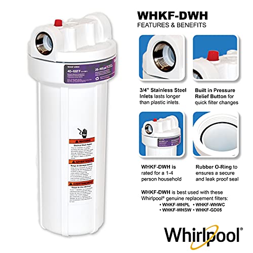 10" x 2.5" Whole House Water Filter Housing