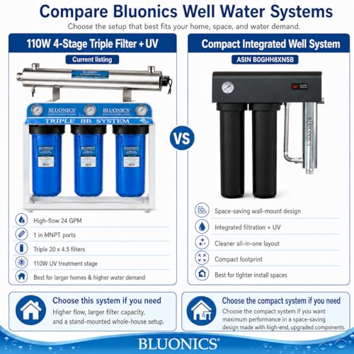 110W Whole House Water Filter System for Well & City Water