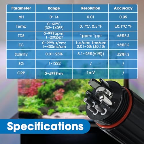 Smart Aquarium Water Quality Monitor 7