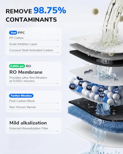 Mate 3 Replacement PCR Filter Cartridge