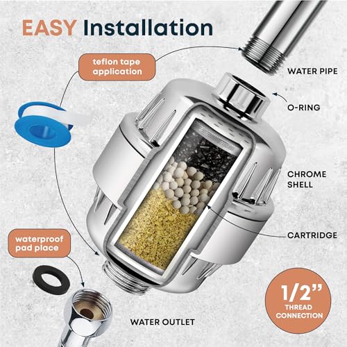 Heavy Metals Shower Filter