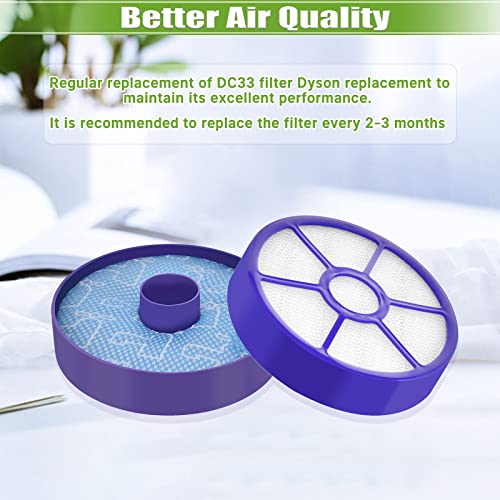 for Dyson DC33 Animal