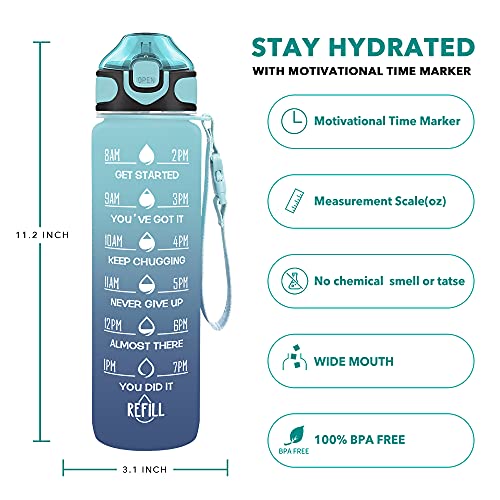 32 oz Drinking Water Bottle with Times to Drink and Straw