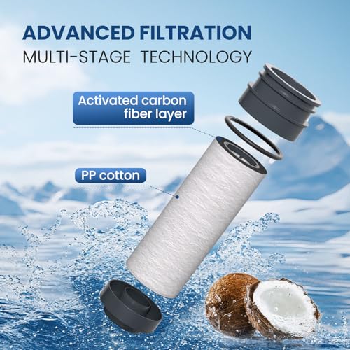 JFC014 Replacement for Brita® Stream Pitcher Water Filter