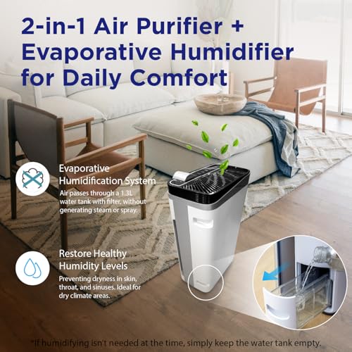 BreezeGuard Smart HEPA Air Purifier with Washable Filter for Large Room