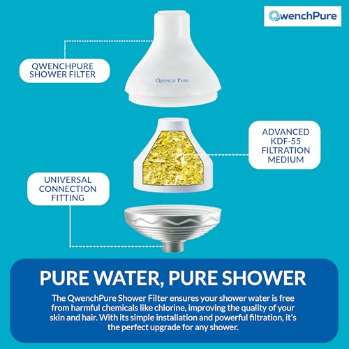 Shower Filter 100% KDF