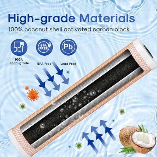 4.5" x 20" Activated Carbon and KDF Large Capacity Water Filter