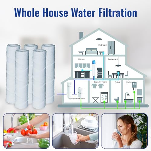 5 Micron Sediment Water Filter Cartridges Compatible with Campbell 1SS Models