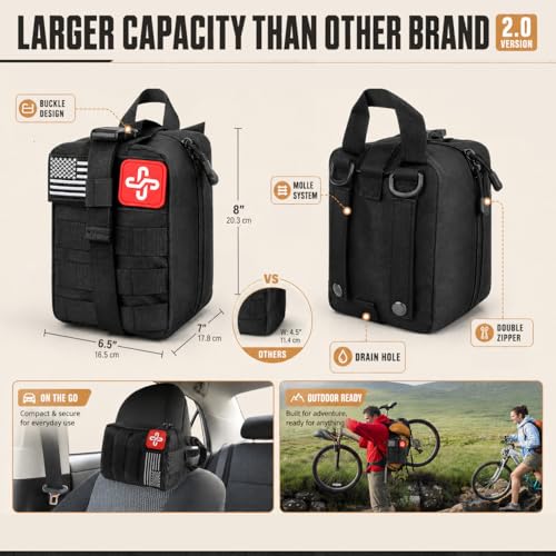 Survival Kit 250Pcs Survival Gear First Aid Kit with Molle System Compatible Bag and Emergency Tent