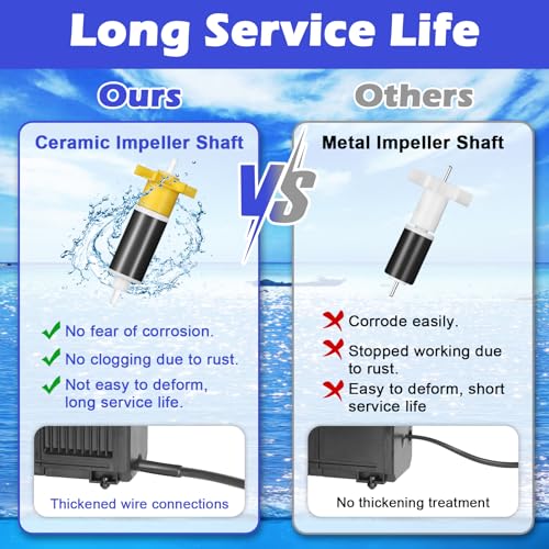 Submersible Water Pump 520GPH Aquarium Pump w