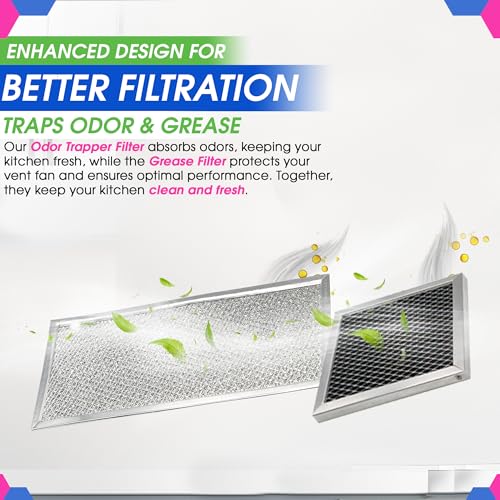 Grease Microwave Vent Filter W10208631A and Charcoal 8206230A Whirlpool Microwave Filter Replacement Combo Pack (2 Count)