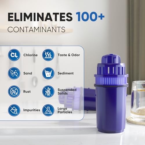 JFC900Z Pitcher Water Filter Replacement for Pur PPF900Z (4 Count)