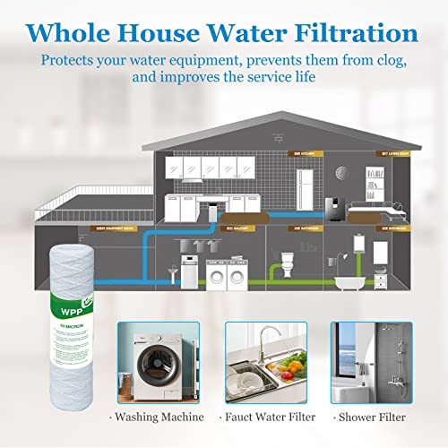 10 Micron String Wound Whole House Water Filter 10" x 2.5" (6 Count)