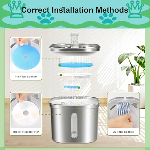 Cat Water Fountain Filter Replacement for Square 2.2L