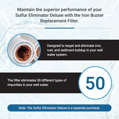 The Sulfur Eliminator Iron Buster Replacement Well Water Filter