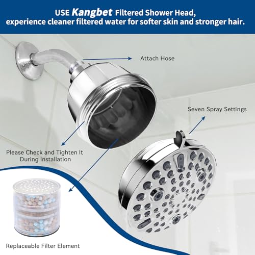 Filtered Shower Head