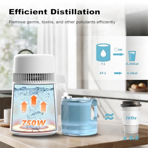 1.1 Gallon Water Distiller for CPAP Machine