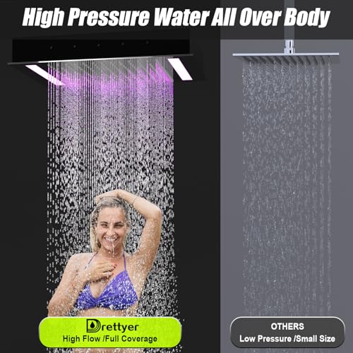 14x20 Inch LED Rainfall Shower Head