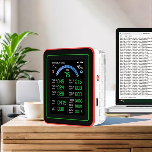 18-in-1 Smart Air Quality Monitor Indoor, CO2/CO/HCHO/TVOC/C6H6/PM0.3-10 Detection, Real-Time Data Logging & Bluetooth Sync, AQI Alarm, Type-C Charging for Home/Office/Car (2.8" Display)