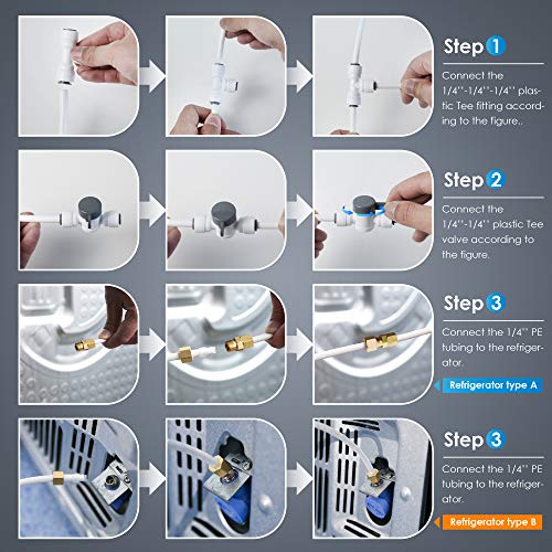 KITB 1 4" Water Line Connection Kit for Waterdrop 10
