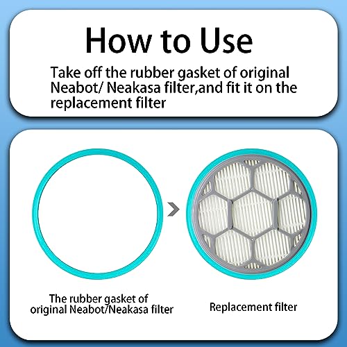 2 HEPA Filters & 10 Sponge Filters Replacement for Neakasa (12 Count)