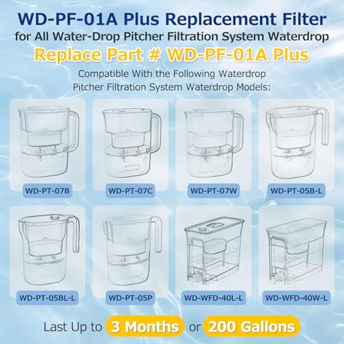 WD-PF-01A Plus Replacement Filter for All Waterdrop Pitcher Filtration (4 Count)