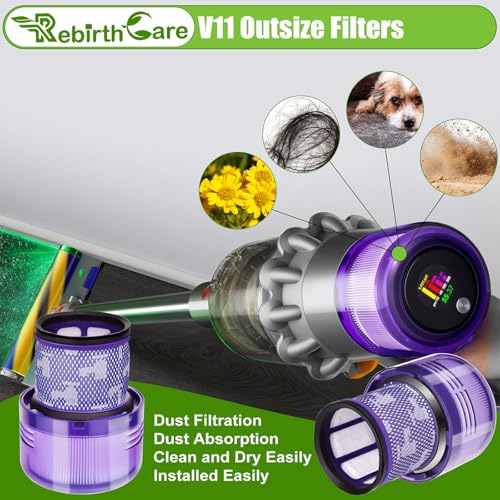 2 Pack V11 Outsize Filter Replacement for Dyson V11 Outsize (2 Count)