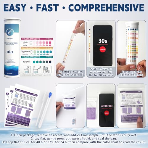 All New 23 in 1 Drinking Water Testing Kit 158 Strips (158 Count)