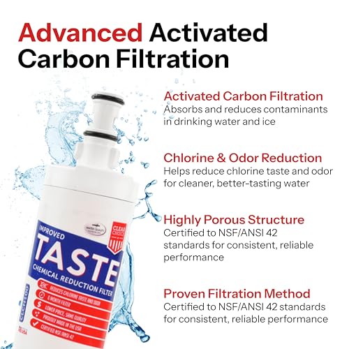 Fridge Filter for Whirlpool 4396508 EDR5RXD1 3 (3 Count)