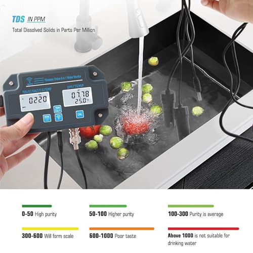 Smart Water Quality Monitor