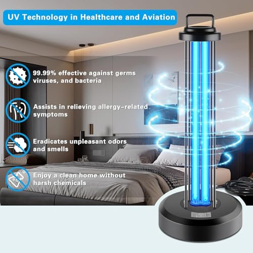 38W UV Light Sanitizer with 1 Spare Bulb
