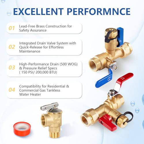 3 4 Inch GUOFIS IPS Tankless Water Heater Valve Kit with Pressure Relief Valve (2 Count)