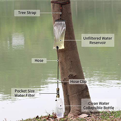 Filter Straw Water Purification System for Hiking