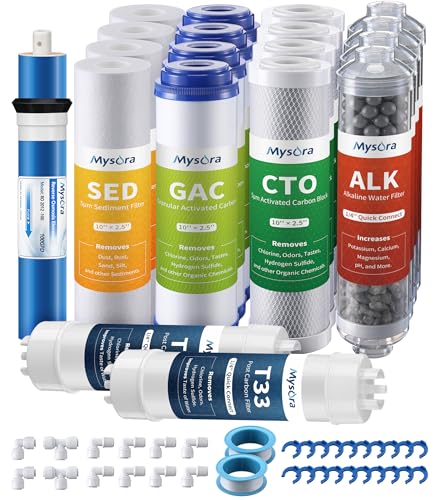 F19K75 NSF Certified 2 (19 Count)