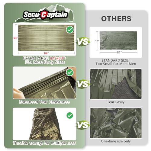 Survival Emergency Thermal Blankets (4 Count)