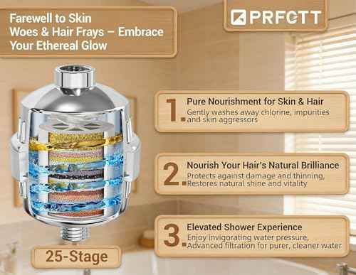 25 Stage Shower Filter with Enhanced KDF