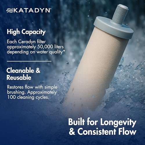 Ceradyn Ceramic Replacement Cartridge for TRK Gravity Filter