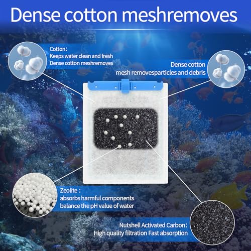 10 Pack Large Replacement Filter Cartridges Compatible for QuietFlow Power Filter Size 20 (10 Count)