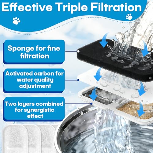 16+16 Pack Cat Water Filters Replacement for 108Oz (16 Count)