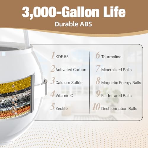 Bath Water Filter for Tub Faucet with Overflow