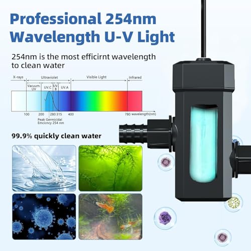 Aquarium UVC Clean Light 7W Algae Clear Green Bloom Clean Fish Tank UVC Water Clean Lamp for Sump Pond Filter Tank