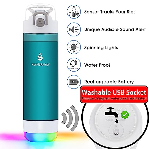 Smart Water Bottle with Reminder To Drink Water