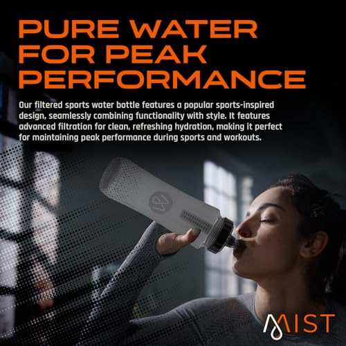 Sports Squeeze Water Bottle with Built