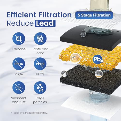 PF 03A Water Filter Replacement for Waterdrop® Pitcher (3 Count)